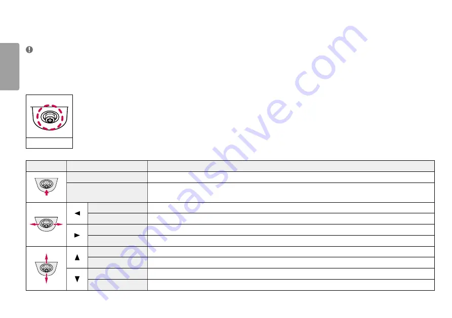 LG 27QN600 Owner'S Manual Download Page 10