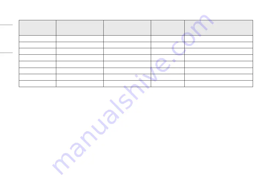 LG 27QP88D Owner'S Manual Download Page 34