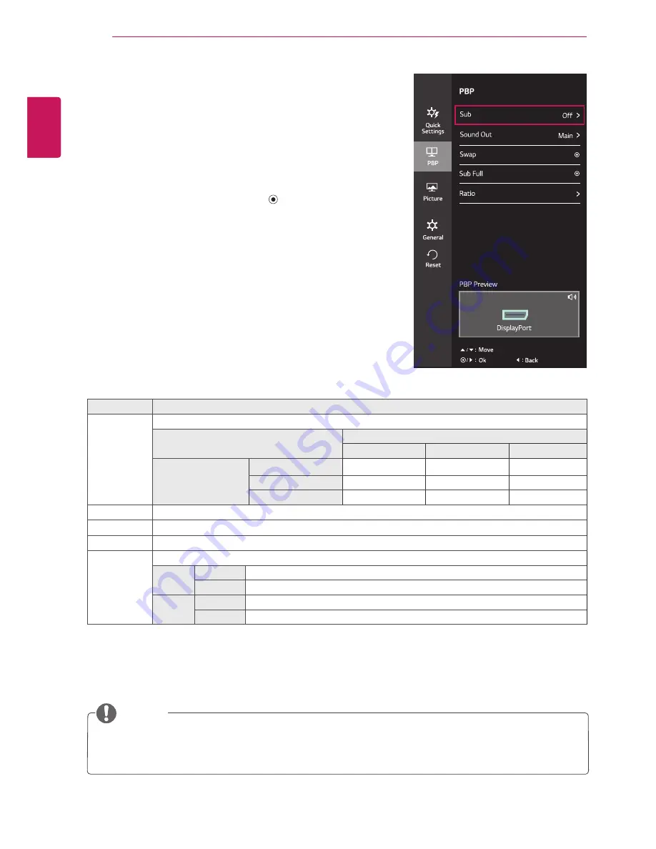 LG 27UD68 Owner'S Manual Download Page 18