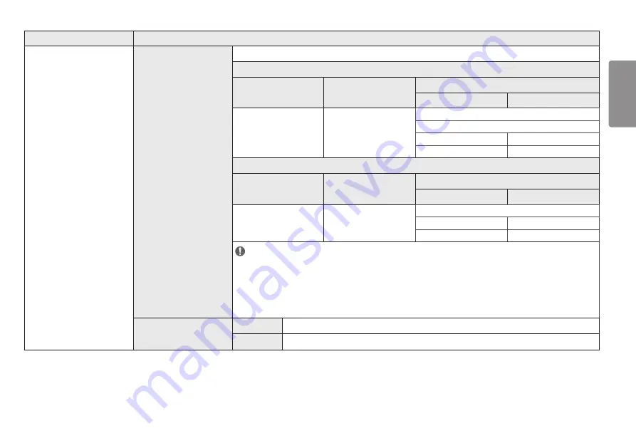 LG 27UK580 Скачать руководство пользователя страница 33