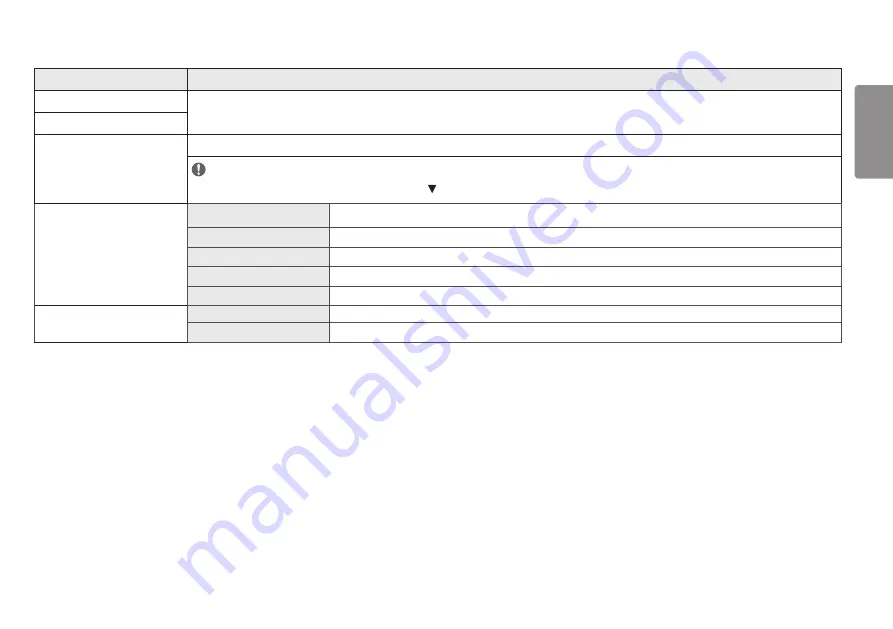 LG 27UP550 Owner'S Manual Download Page 13