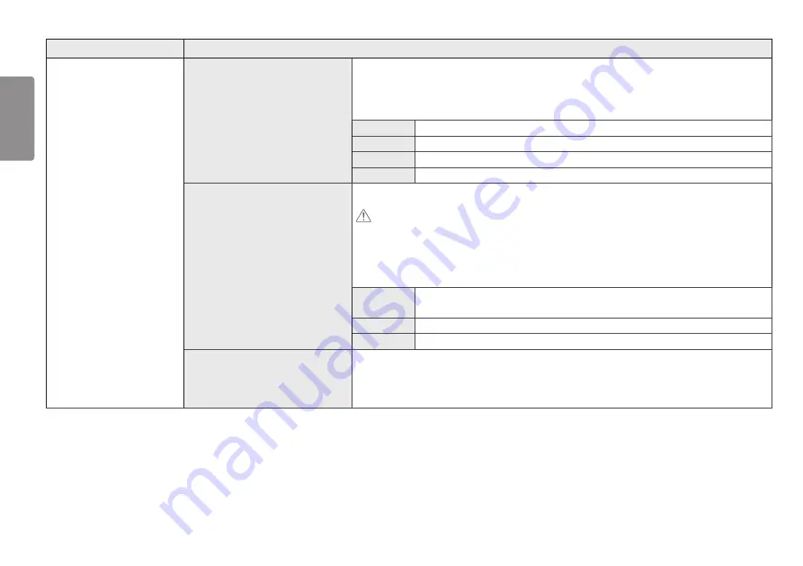 LG 27UP550 Owner'S Manual Download Page 18