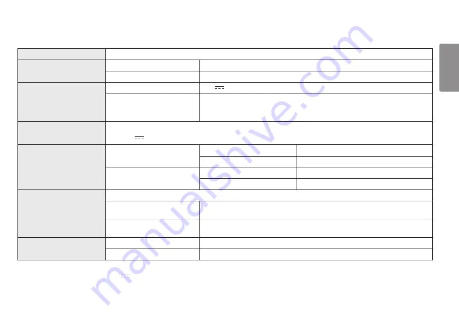 LG 27UP550 Owner'S Manual Download Page 27