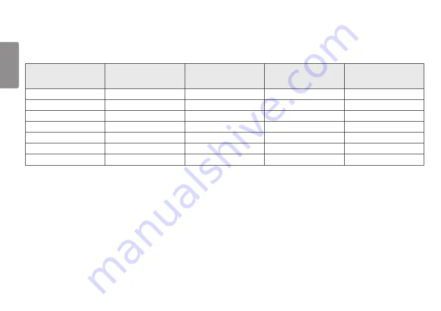 LG 27UP550 Owner'S Manual Download Page 28