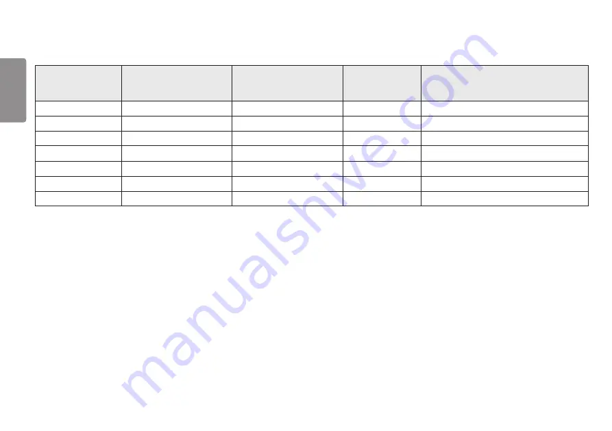 LG 27UP550 Owner'S Manual Download Page 30