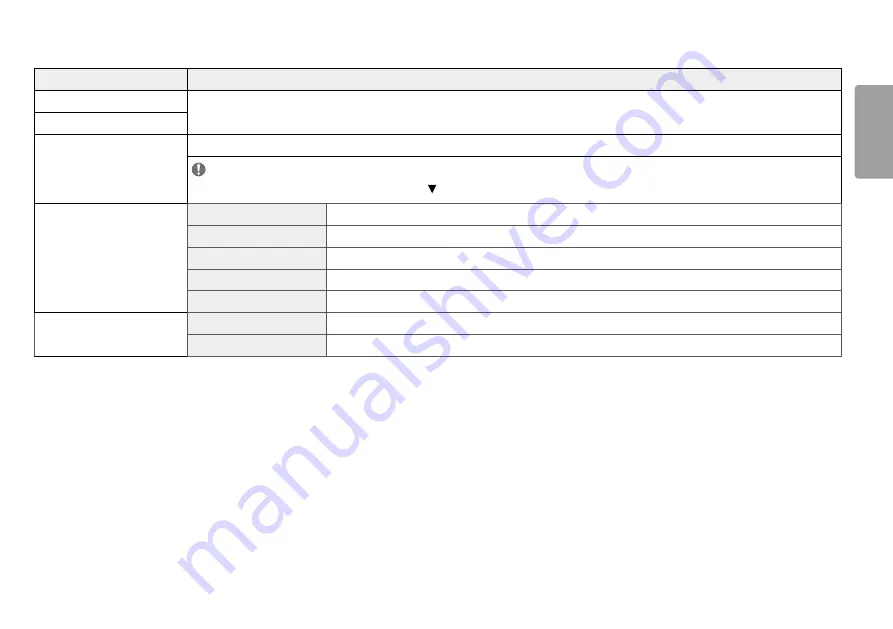 LG 27UP850 Owner'S Manual Download Page 13