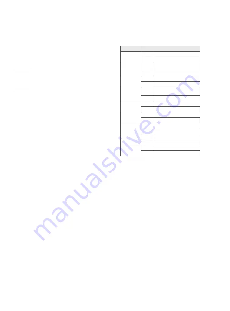 LG 28LM400B-PU Owner'S Manual Download Page 39