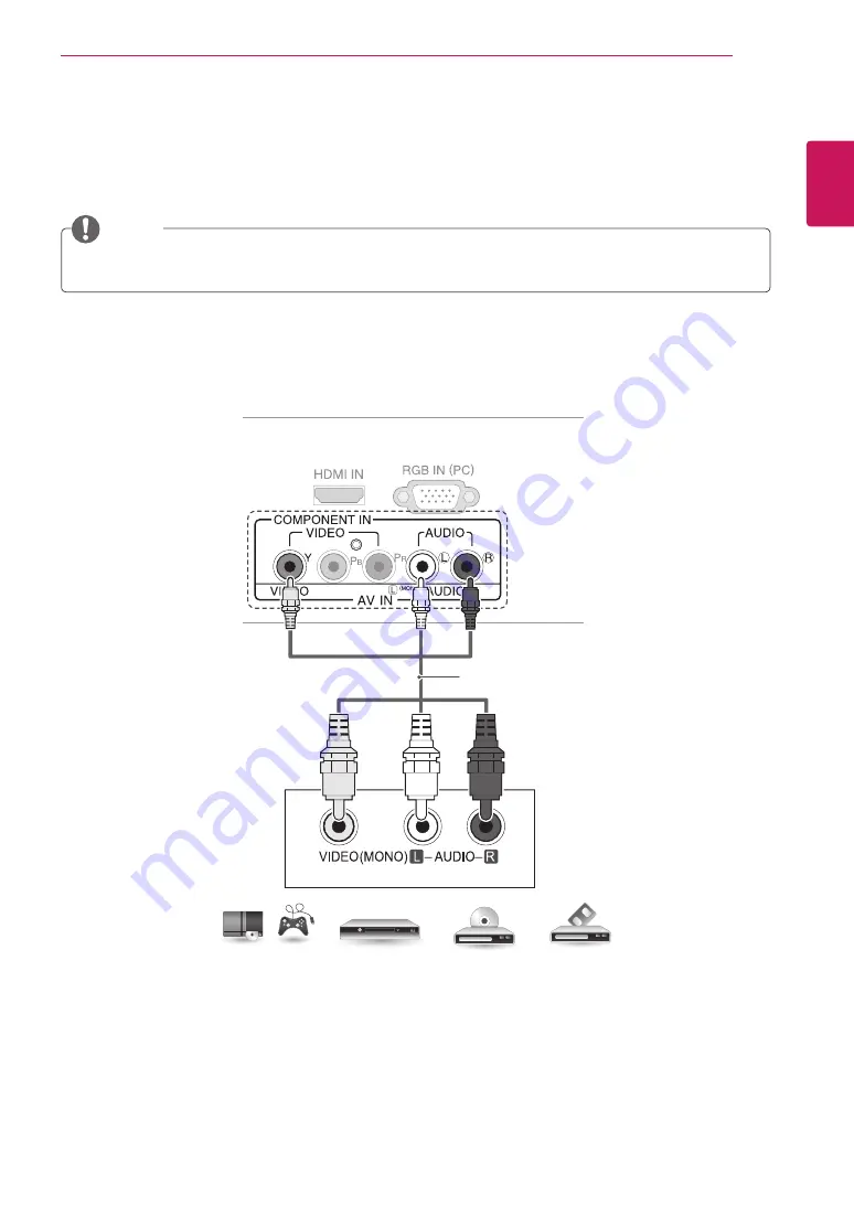 LG 28LN549M Owner'S Manual Download Page 31