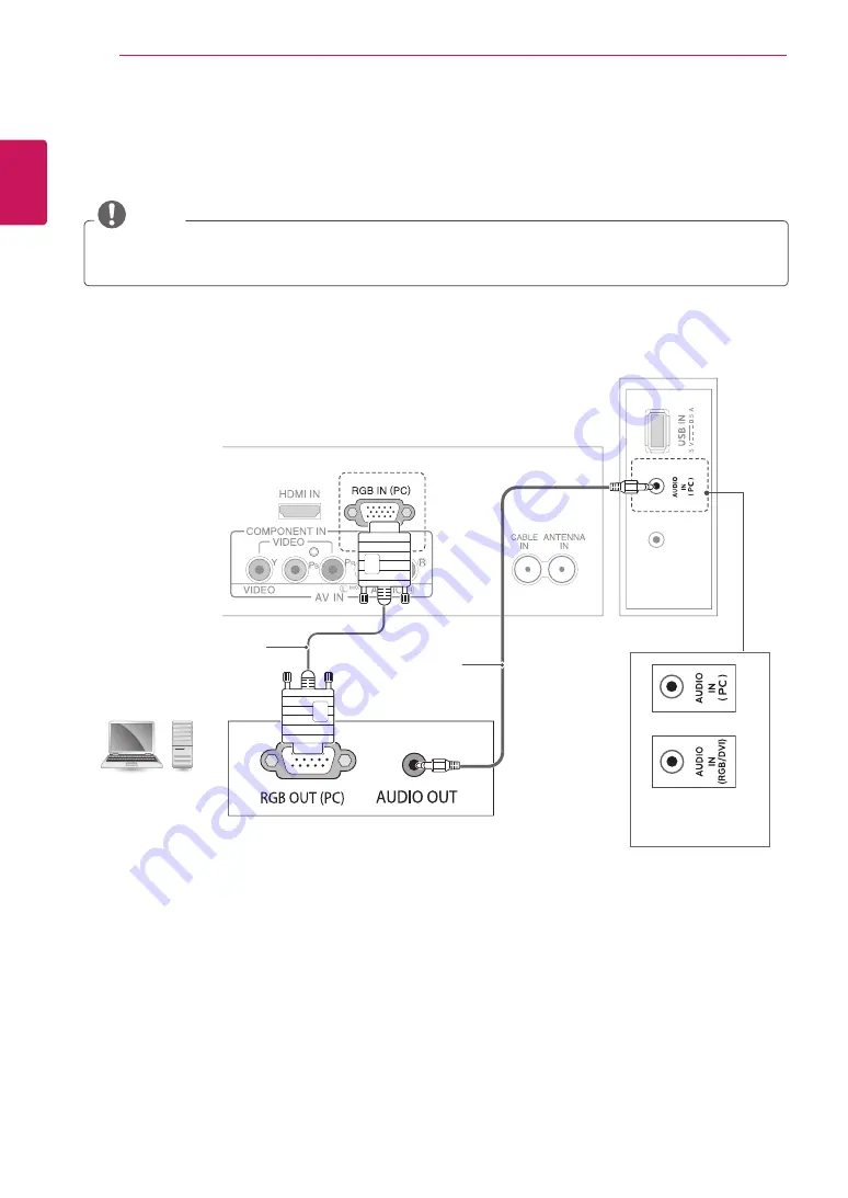 LG 28LN549M Скачать руководство пользователя страница 36