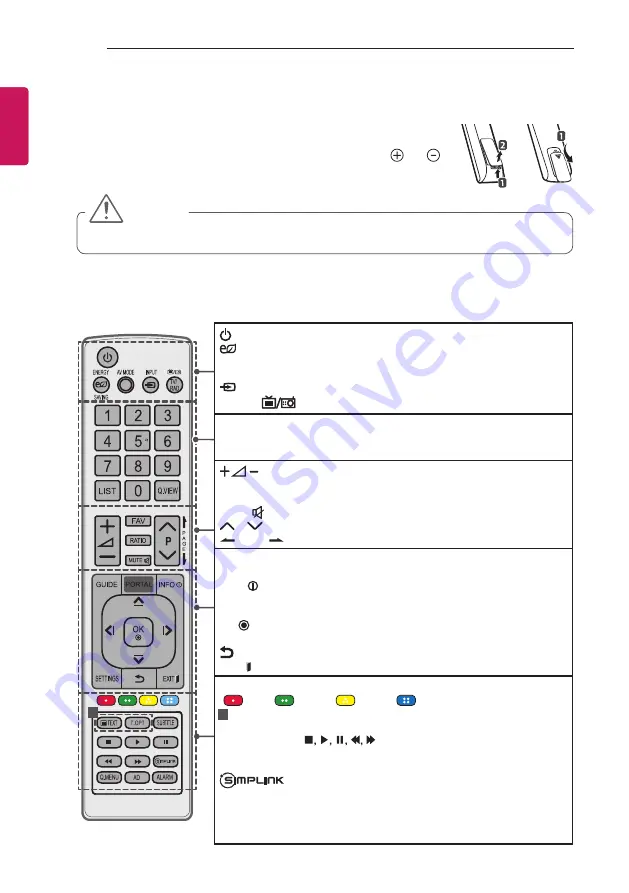 LG 28LY750H.AEUB Скачать руководство пользователя страница 32