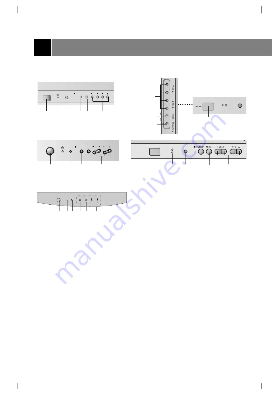 LG 29FC1BL Owner'S Manual Download Page 7