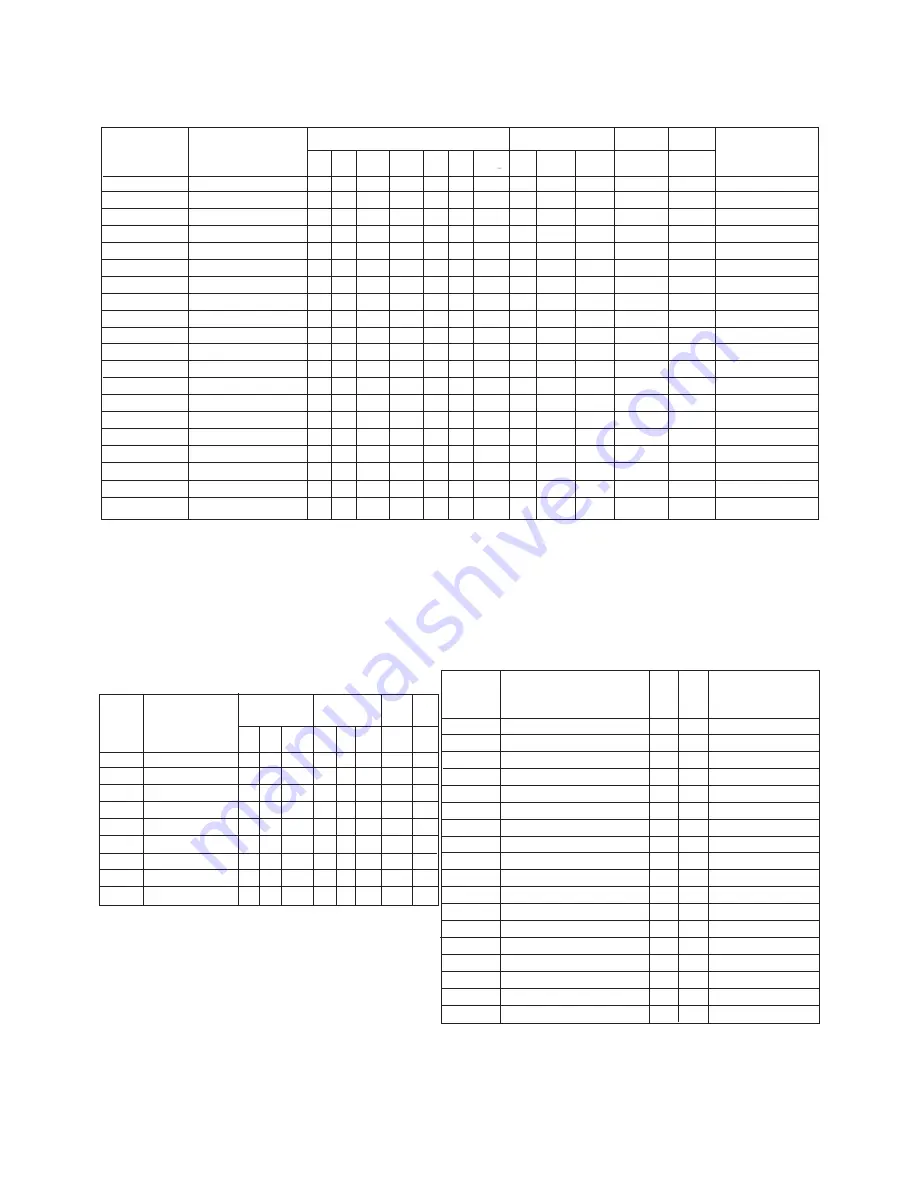 LG 29FC2RL-Z1 Service Manual Download Page 8