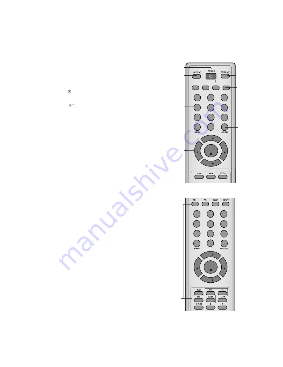 LG 29FC2RL Service Manual Download Page 5