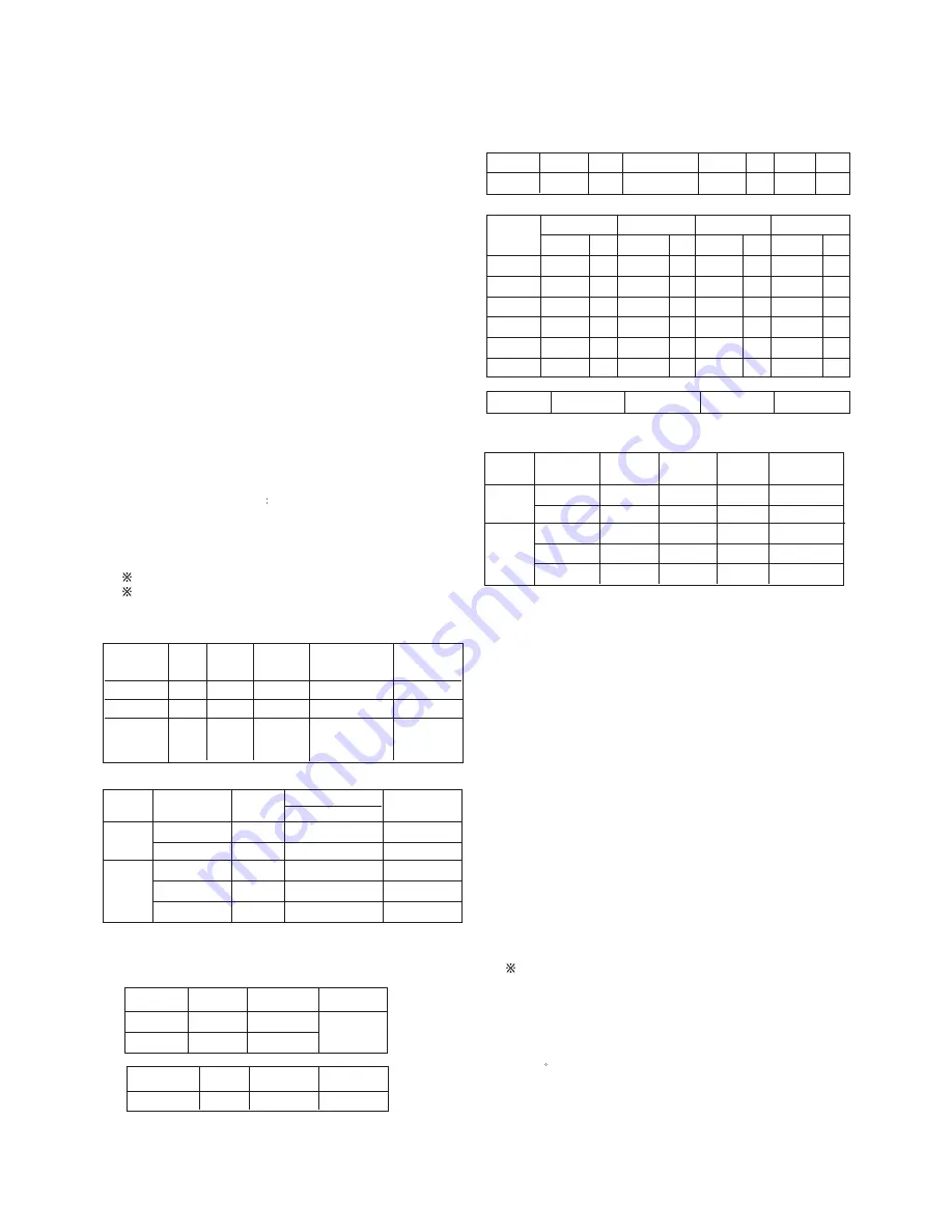 LG 29FC2RL Service Manual Download Page 9