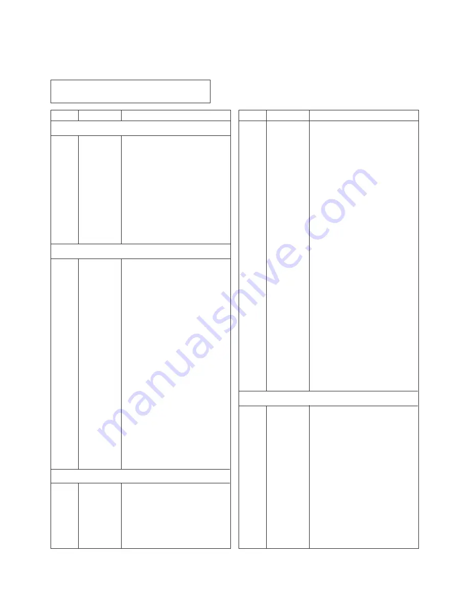 LG 29FS4ALX Service Manual Download Page 24