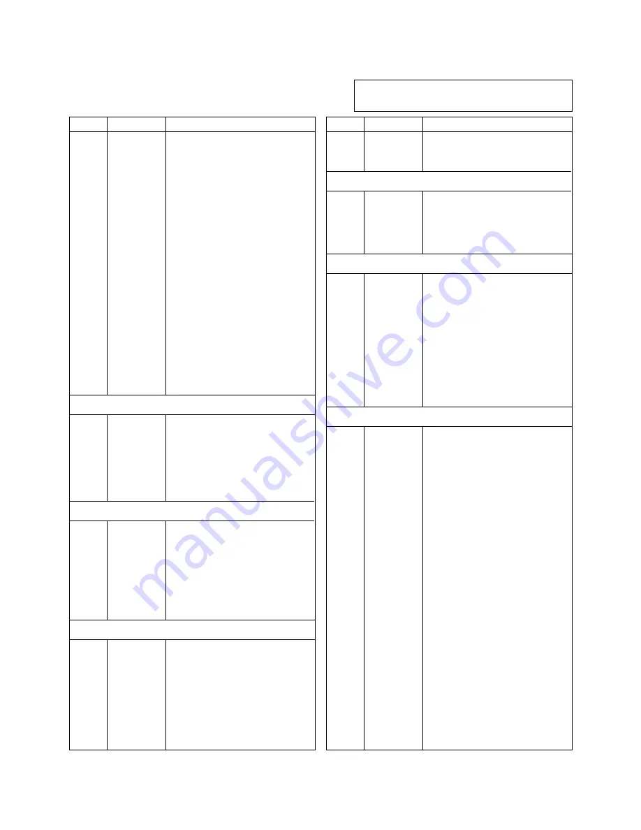 LG 29FS4ALX Service Manual Download Page 29