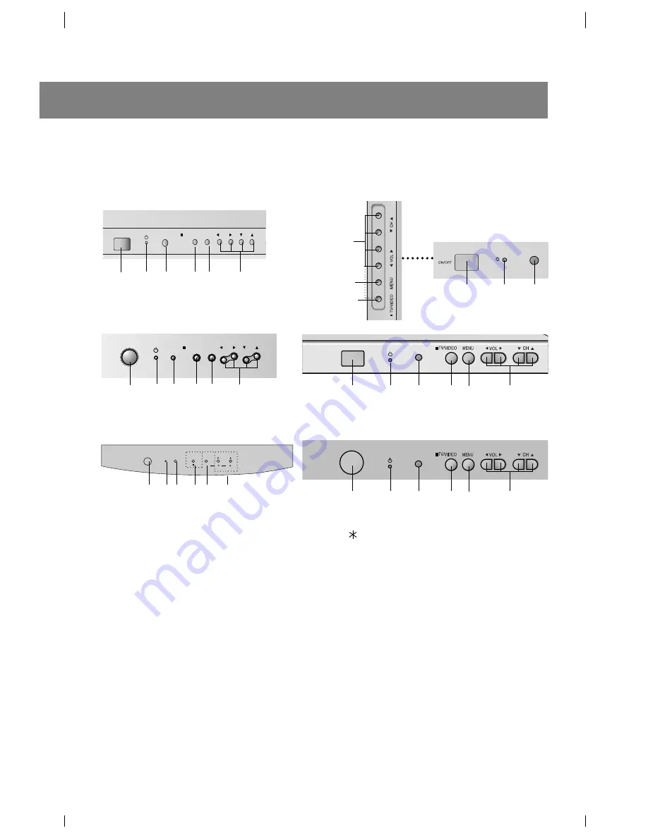 LG 29FX4BL-LG Owner'S Manual Download Page 5