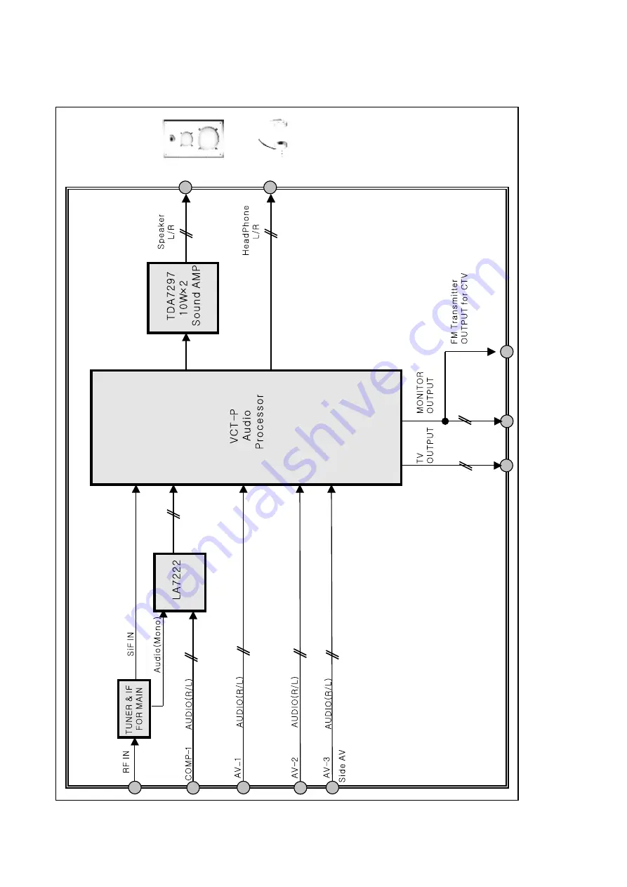 LG 29FX6AM Скачать руководство пользователя страница 26