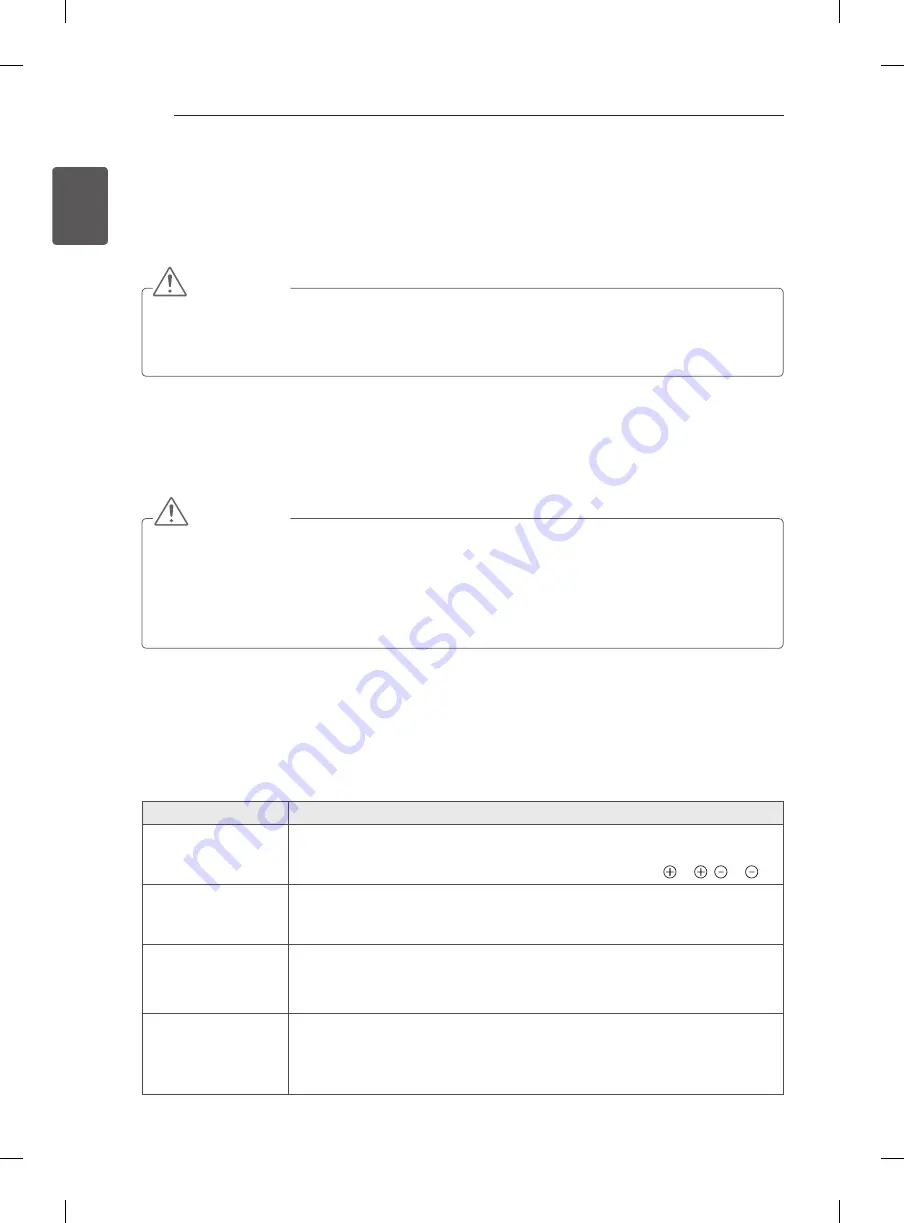 LG 29LN450B.AEE Owner'S Manual Download Page 24