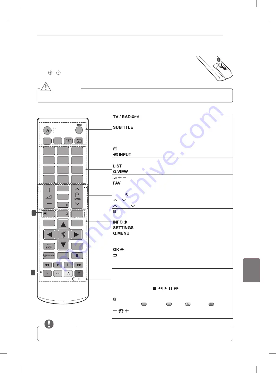 LG 29LN450B.AEE Скачать руководство пользователя страница 181