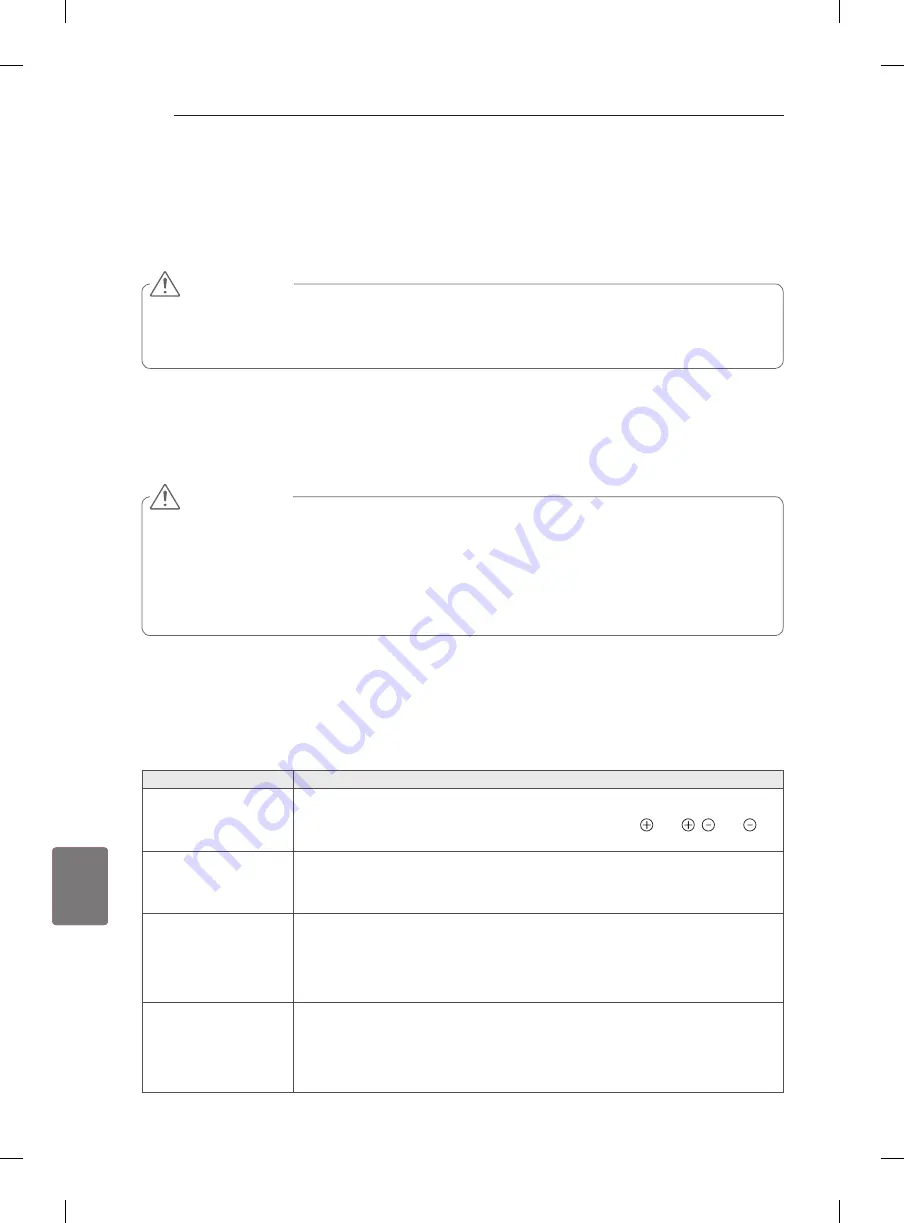 LG 29LN450B.AEE Owner'S Manual Download Page 184