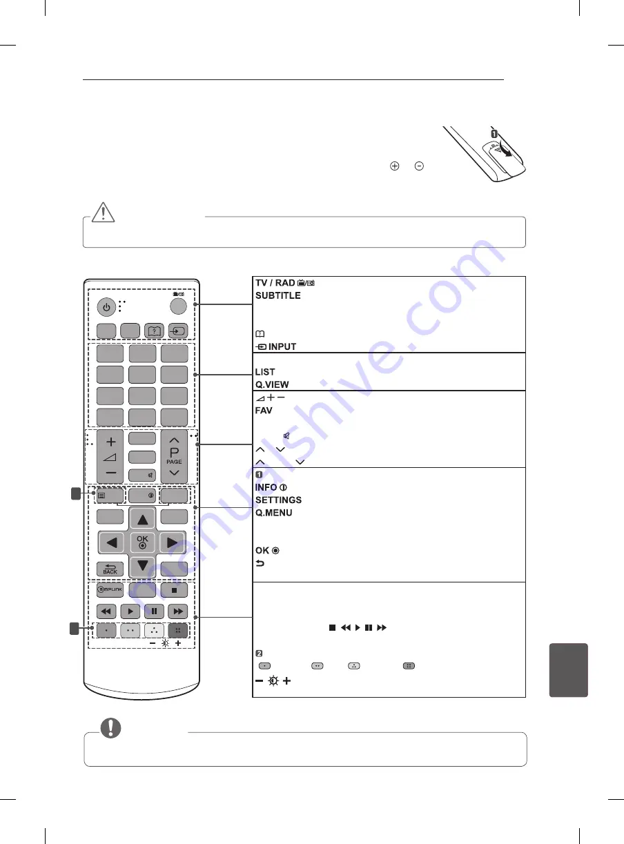 LG 29LN450B.AEE Скачать руководство пользователя страница 201