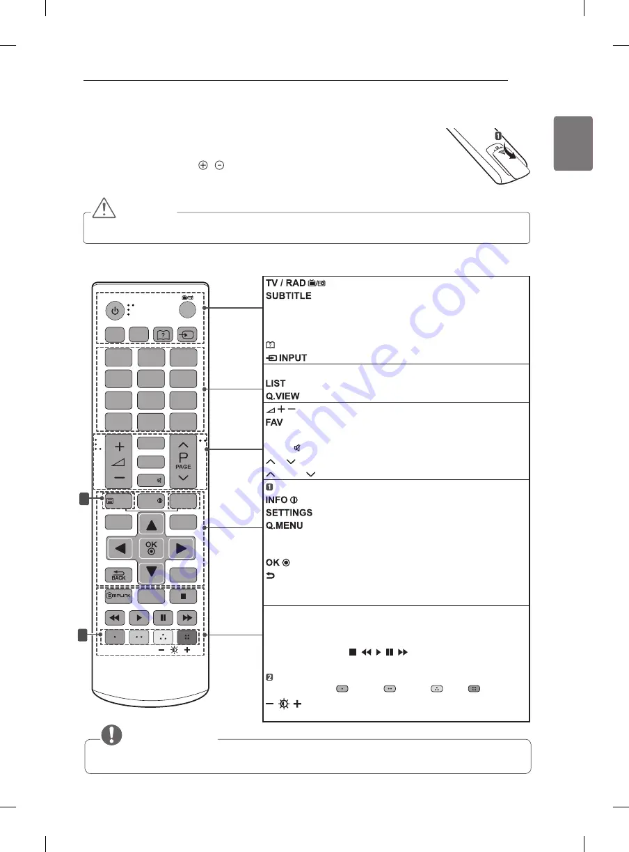 LG 29LN450B.AEE Скачать руководство пользователя страница 221