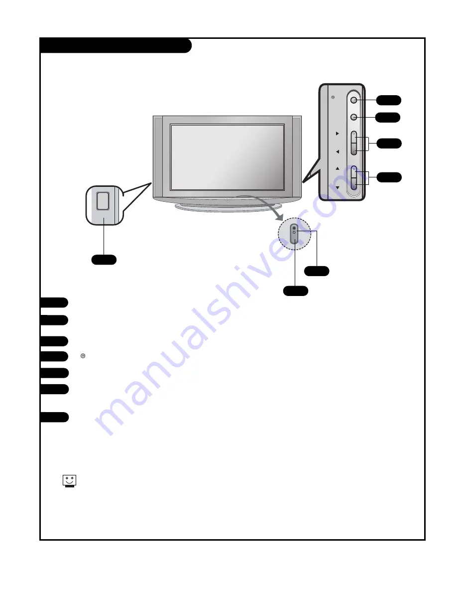 LG 30FS4D Owner'S Manual Download Page 6