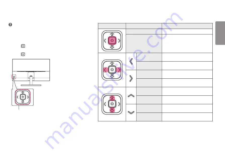 LG 32BK50Q Скачать руководство пользователя страница 11