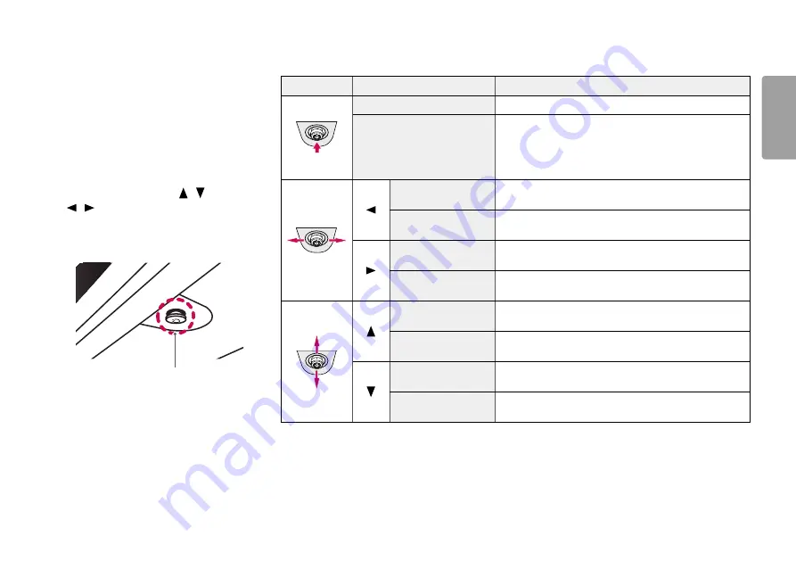 LG 32GK850F Owner'S Manual Download Page 25