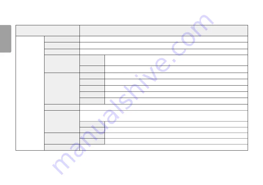 LG 32GK850F Owner'S Manual Download Page 34