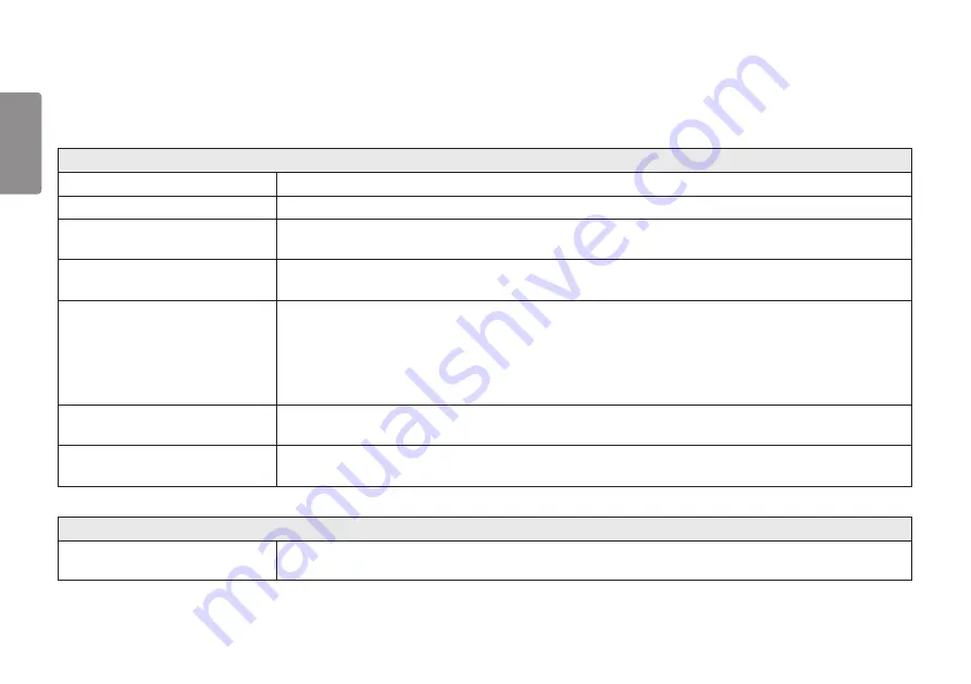 LG 32GK850F Owner'S Manual Download Page 38