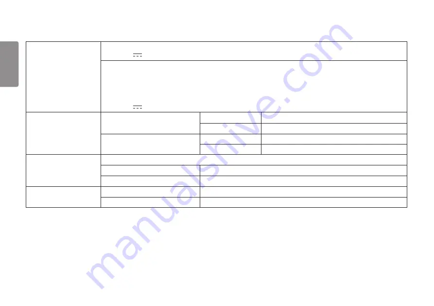 LG 32GK850F Owner'S Manual Download Page 42