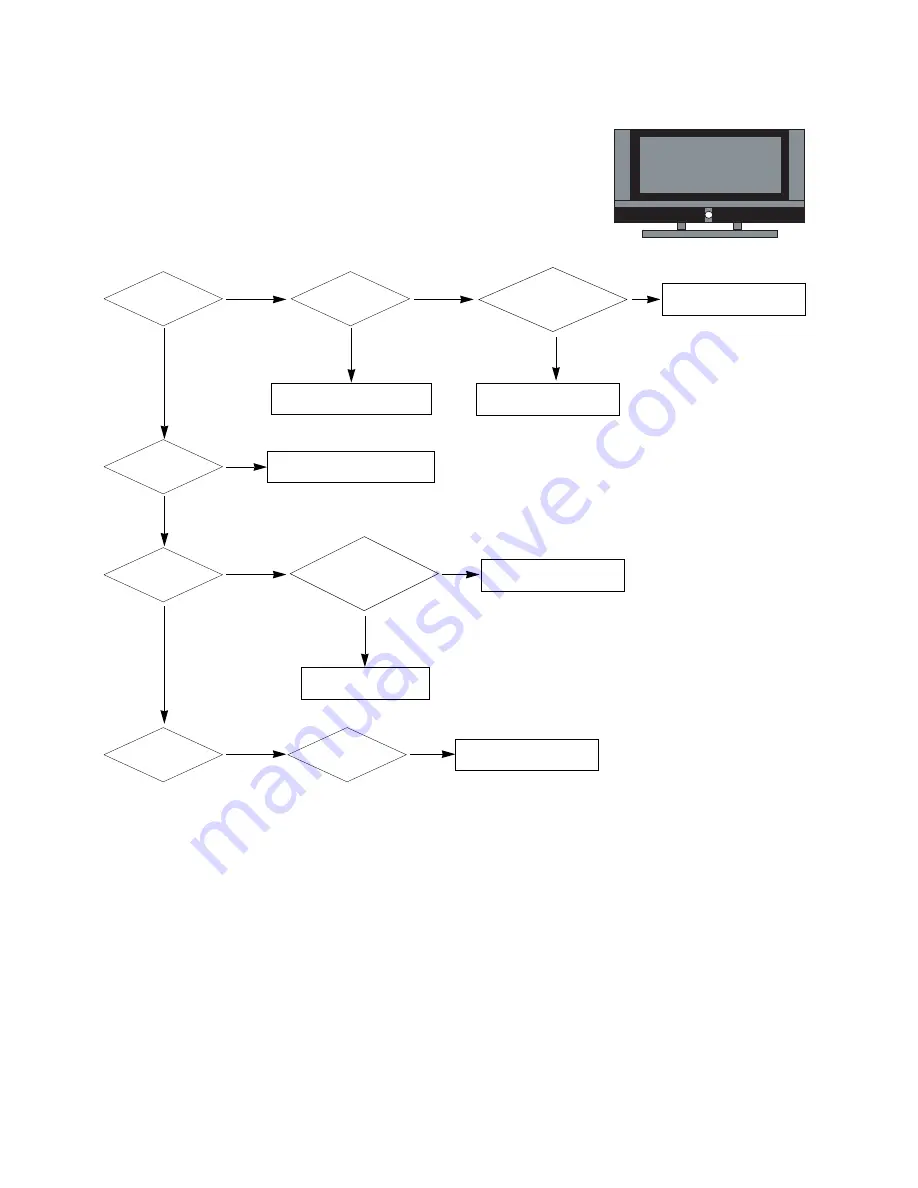 LG 32HIZ22 Service Manual Download Page 18