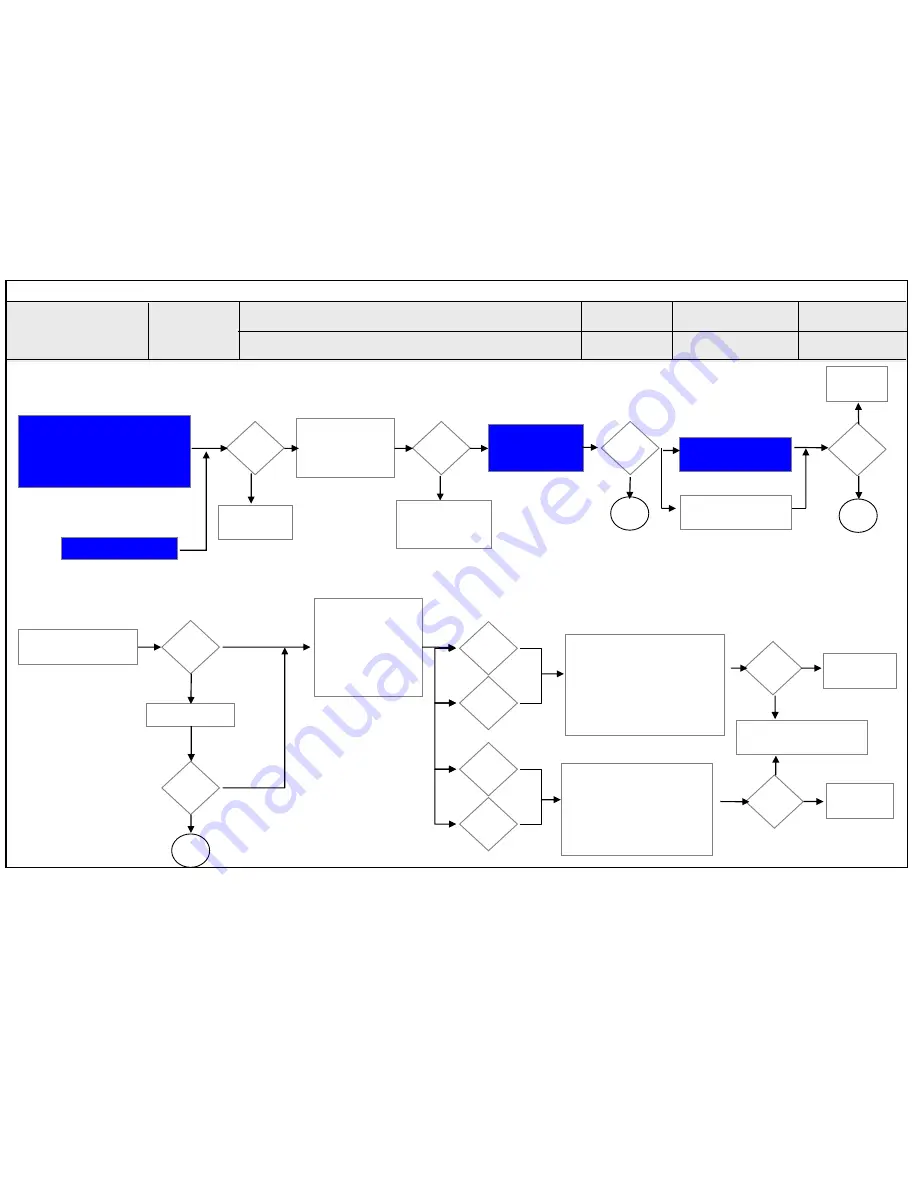 LG 32LA62 Series Service Manual Download Page 97