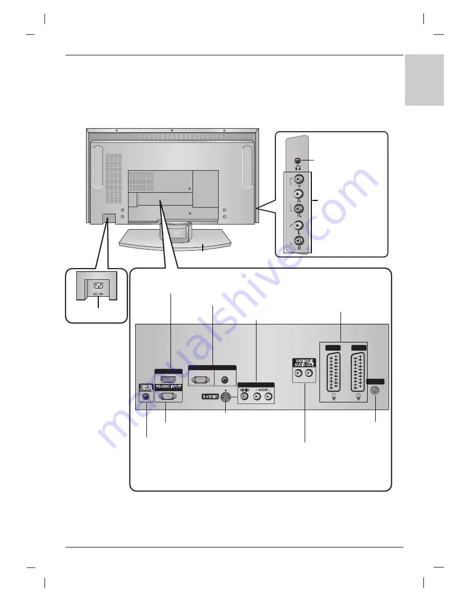 LG 32LB1R Series Owner'S Manual Download Page 7