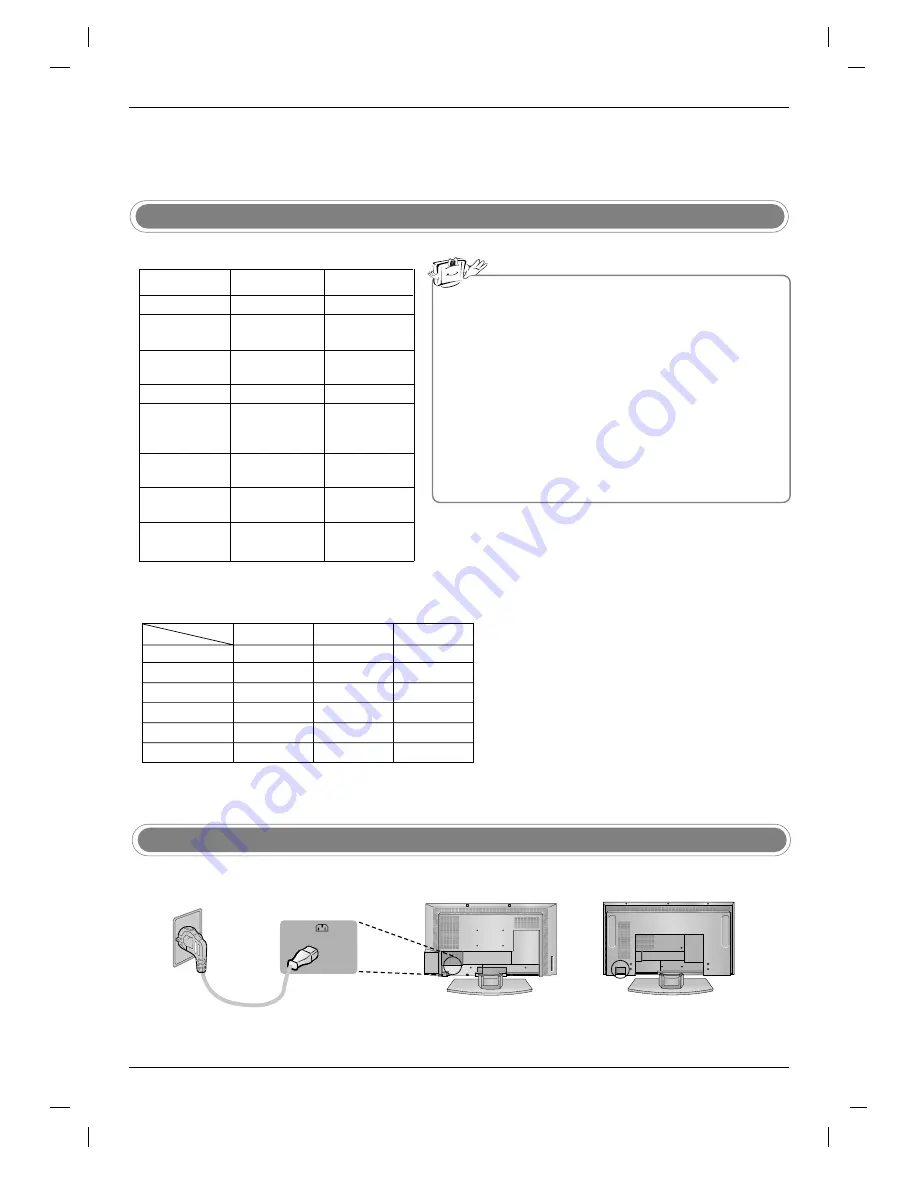 LG 32LB1R Series Owner'S Manual Download Page 22