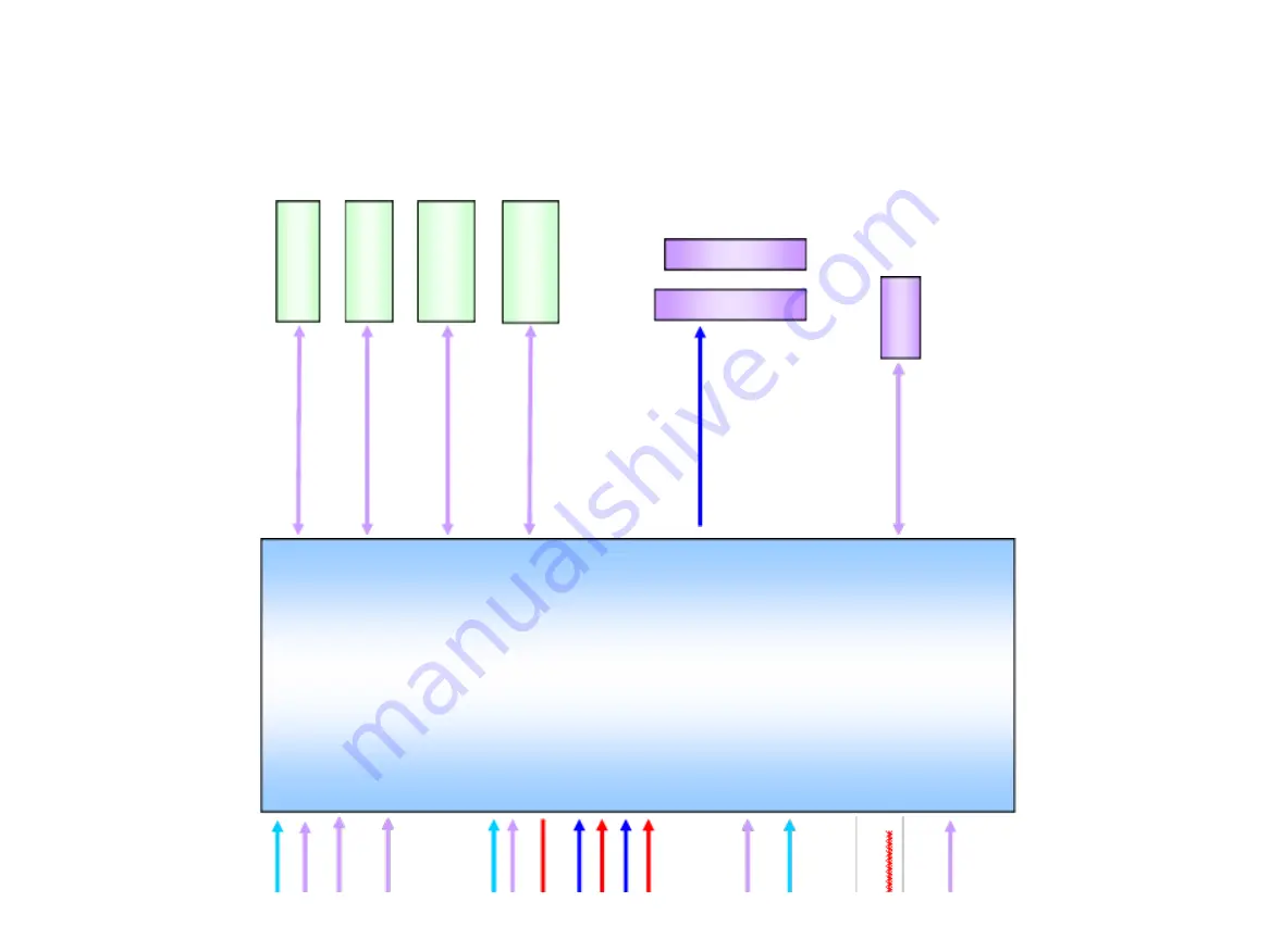 LG 32LB550B Service Manual Download Page 17