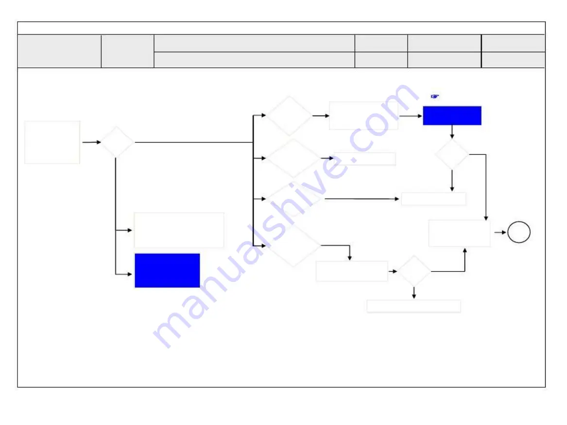 LG 32LB550B Service Manual Download Page 46