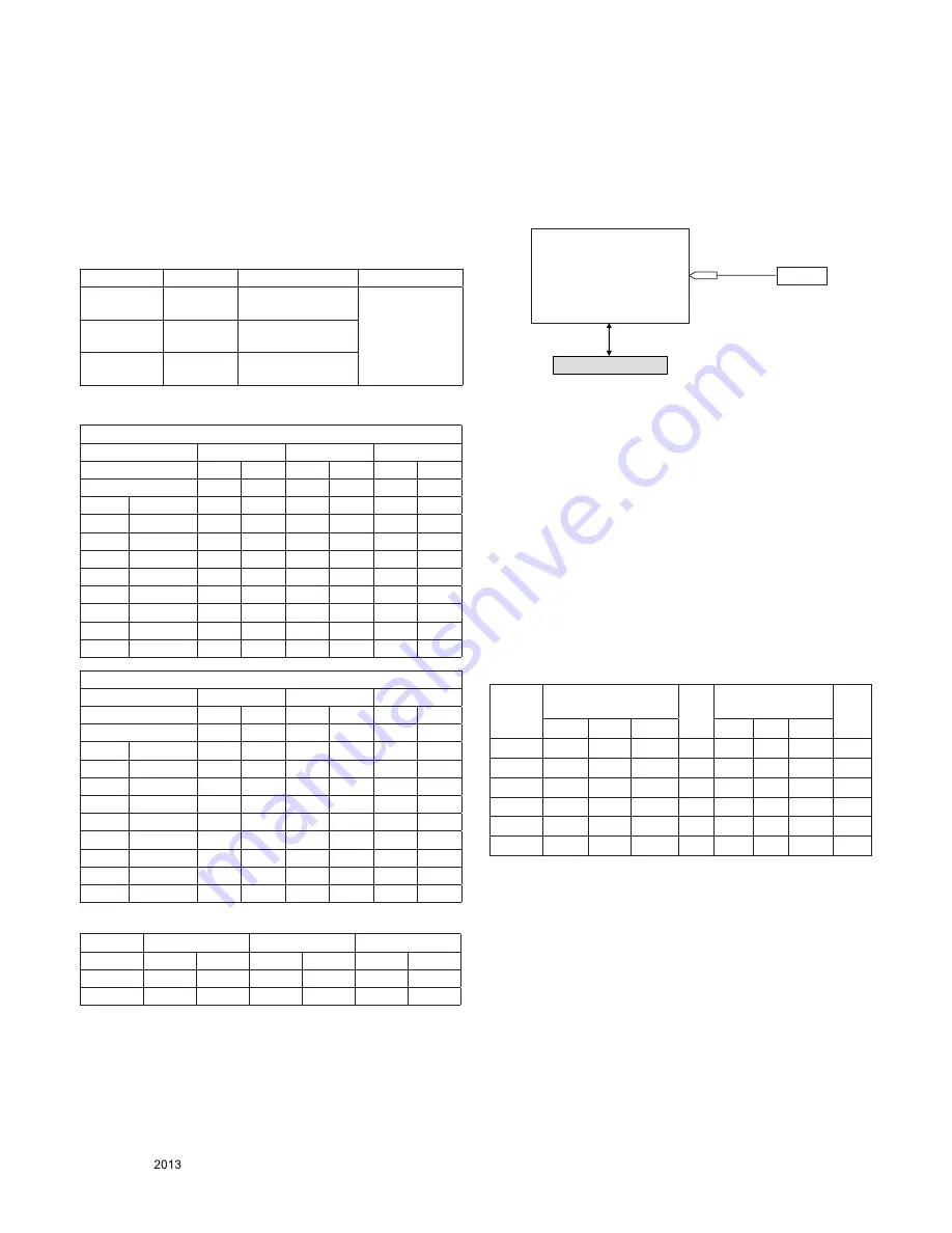 LG 32LB5600 Service Manual Download Page 10