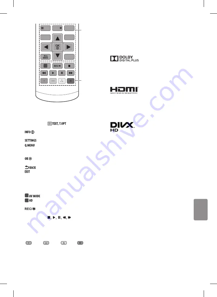 LG 32LB561U.ADRB Owner'S Manual Download Page 147