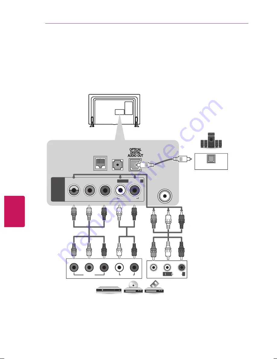 LG 32LB5800 Скачать руководство пользователя страница 52