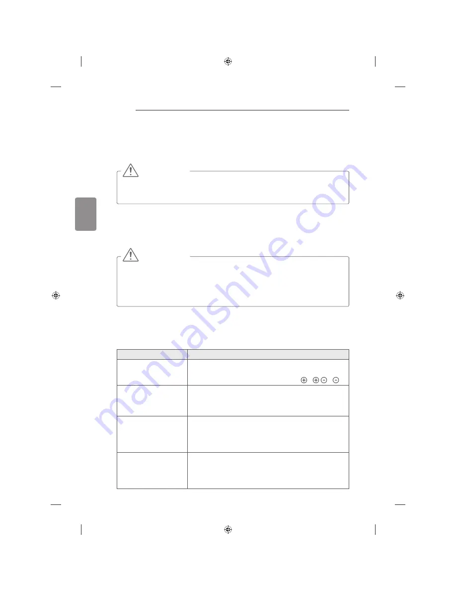 LG 32LB650V-ZA Owner'S Manual Download Page 160