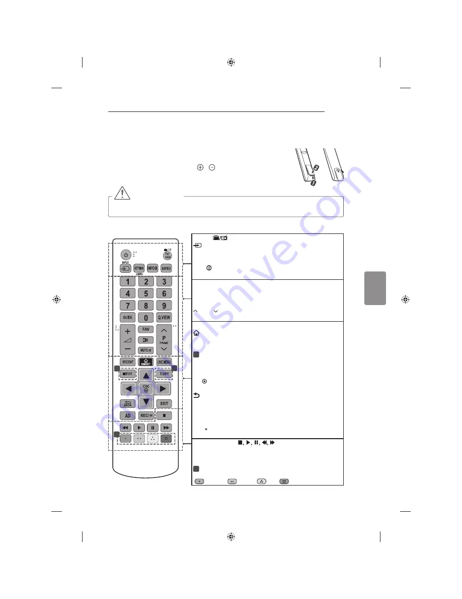 LG 32LB650V-ZA Скачать руководство пользователя страница 219