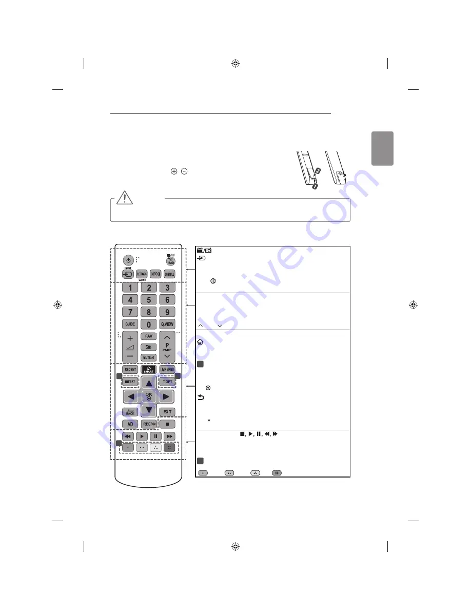 LG 32LB650V-ZA Скачать руководство пользователя страница 411