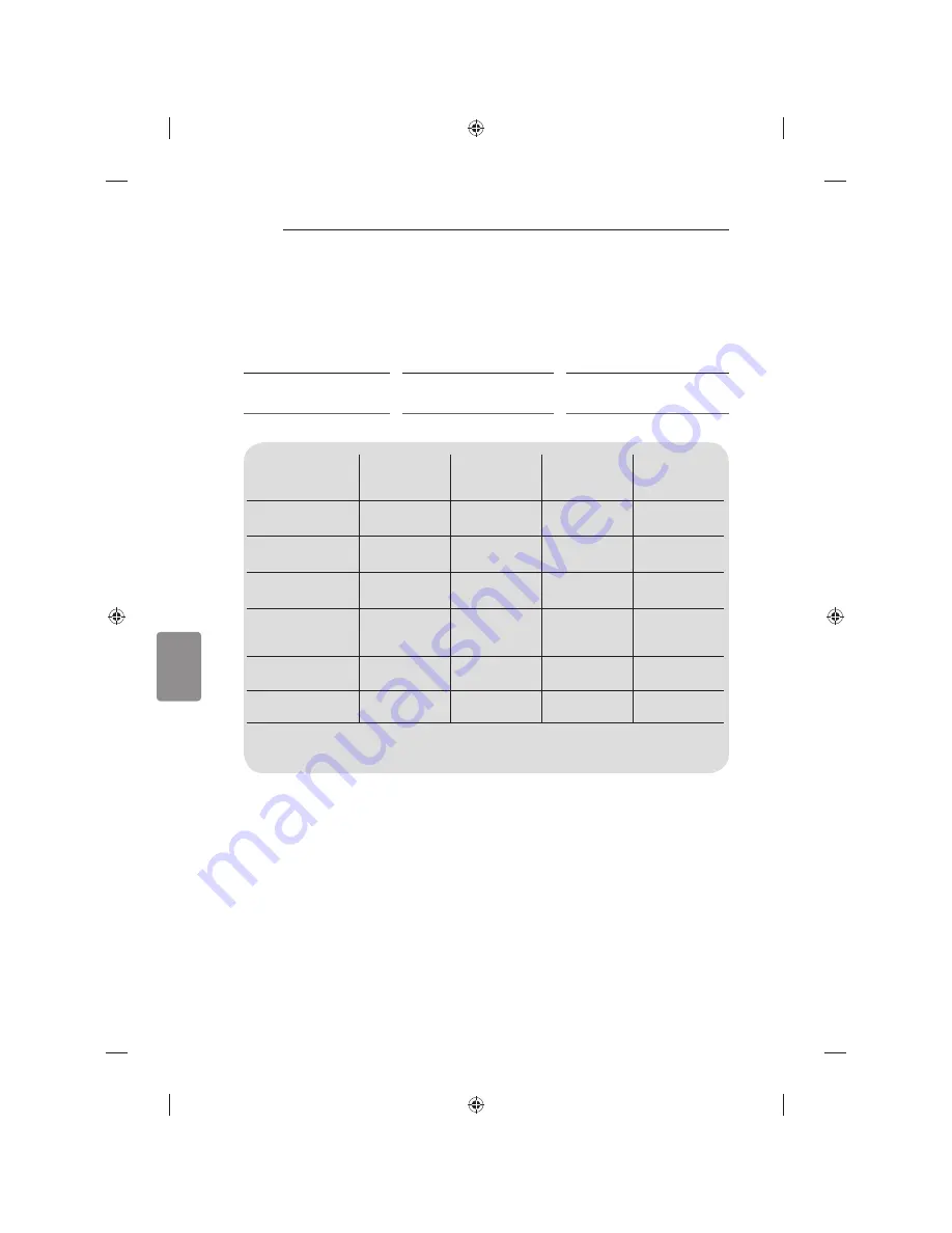 LG 32LB650V-ZA Owner'S Manual Download Page 562