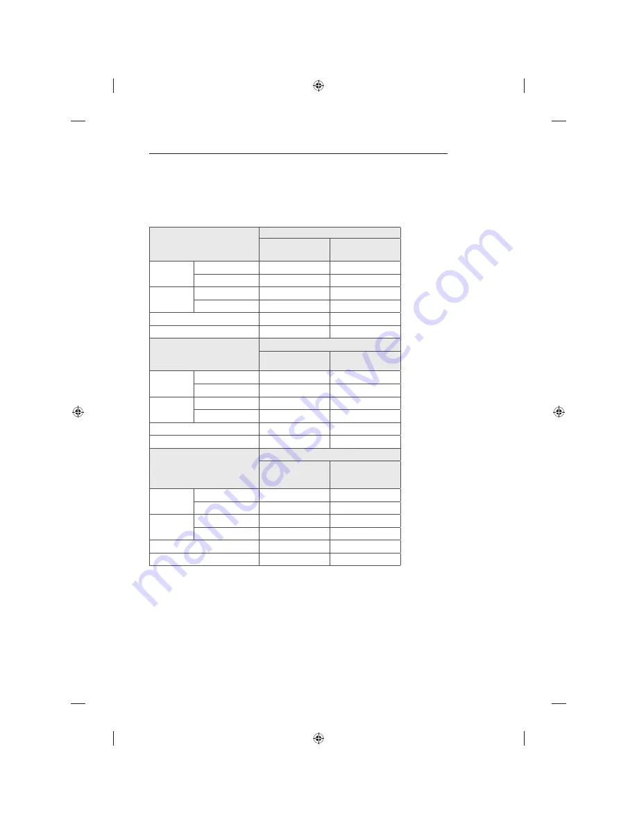 LG 32LB650V-ZA Owner'S Manual Download Page 579