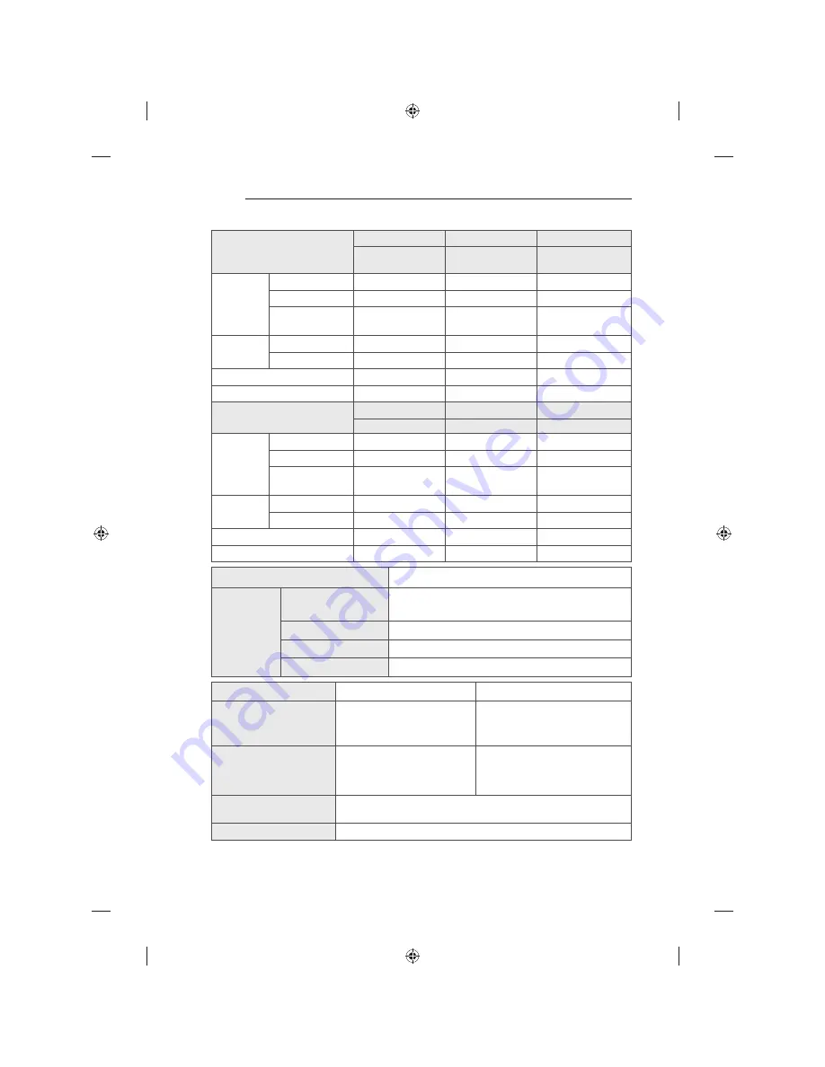 LG 32LB650V-ZA Owner'S Manual Download Page 586