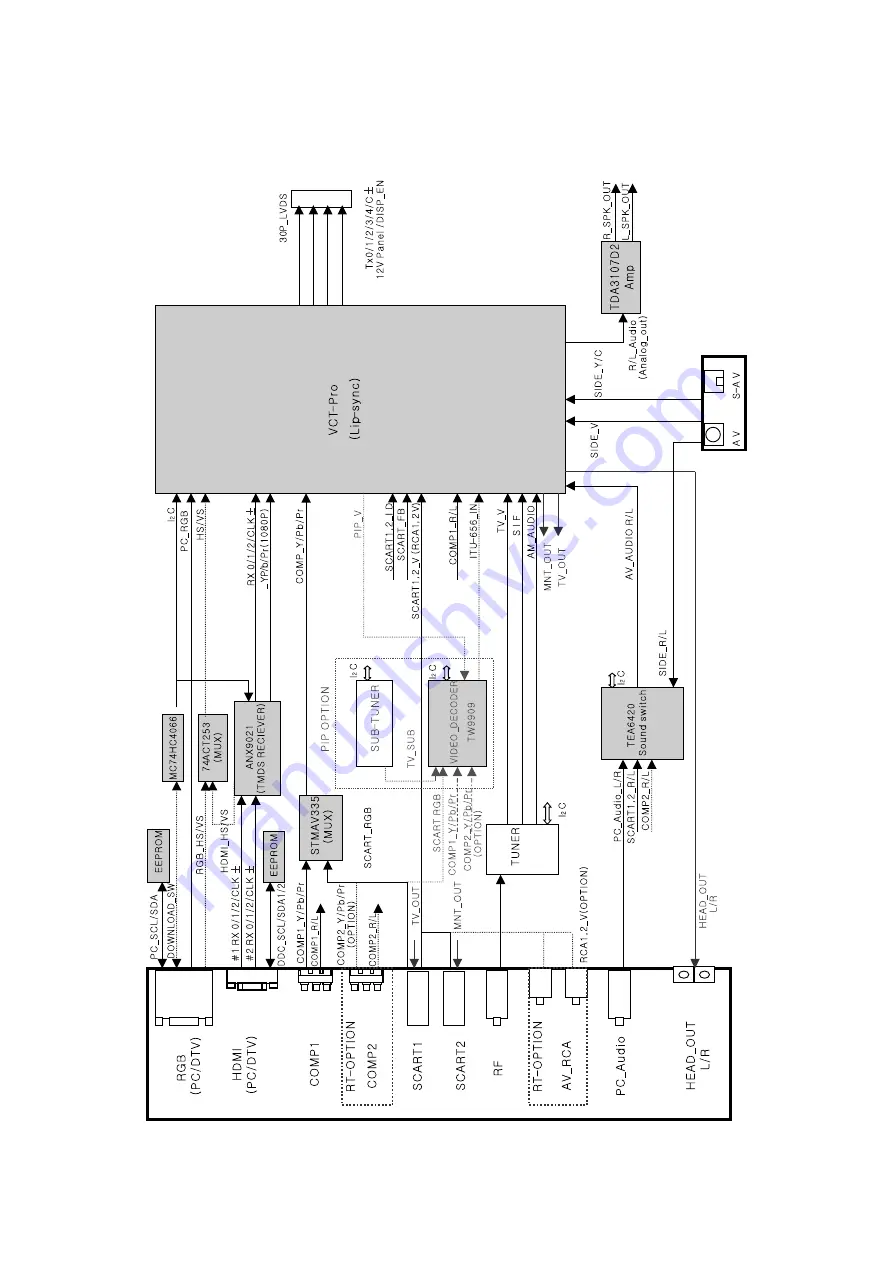 LG 32LC42-ZC Service Manual Download Page 25