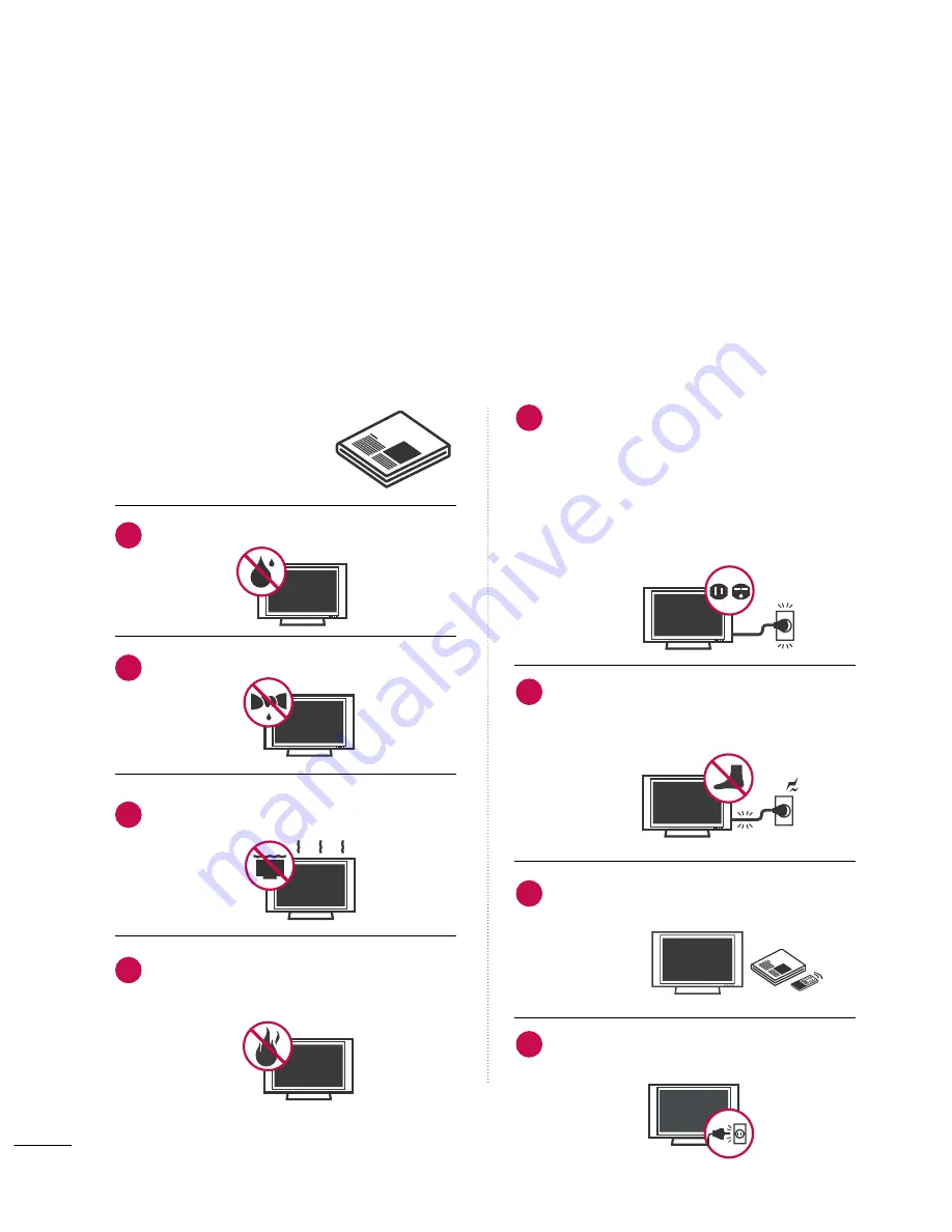 LG 32LC7D Series Owner'S Manual Download Page 4